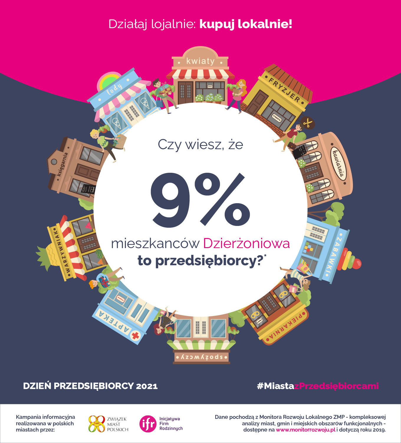 Dzień Przedsiębiorcy 2021. Czy wiesz, że 9% mieszkańców Dzierżoniowa to przedsiębiorcy?