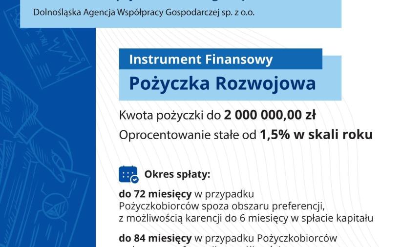 Grafika informująca o Pożyczce Rozwojowej na Dolnym Śląsku – do 2 mln zł, oprocentowanie od 1,5% rocznie, prowizja 0% i brak dodatkowych opłat.