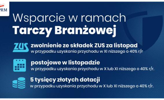 Obraz przedstawia informację o wsparciu w ramach Tarczy Branżowej 