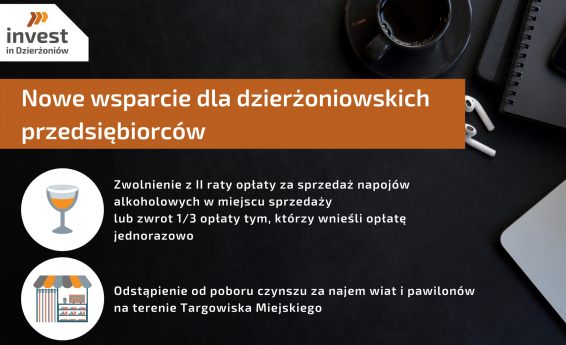 Nowe  wsparcie dla przedsiębiorców - zwolnieniez 2 raty opłaty za sprzedaż alkoholu w miejscu sprzedaży oraz odstąpienie od poboru czynszu za najem wiat i pawilonów na Targowisku Miejskim